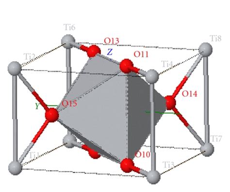  Rutile TiO₂ - 미래의 에너지 및 환경 기술을 선도할 나노소재!